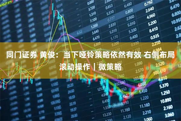 同门证券 黄俊：当下哑铃策略依然有效 右侧布局滚动操作｜微策略