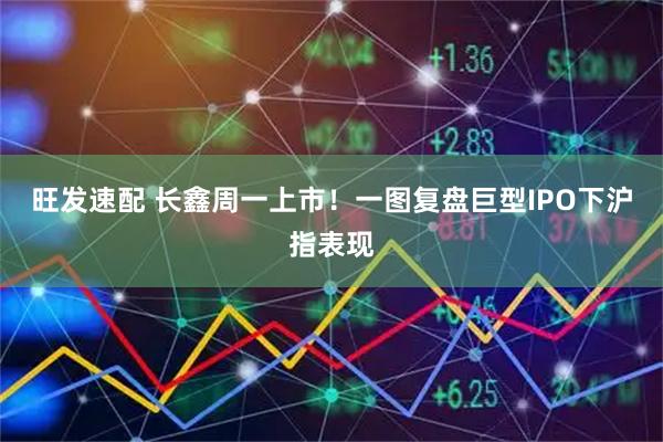 旺发速配 长鑫周一上市！一图复盘巨型IPO下沪指表现